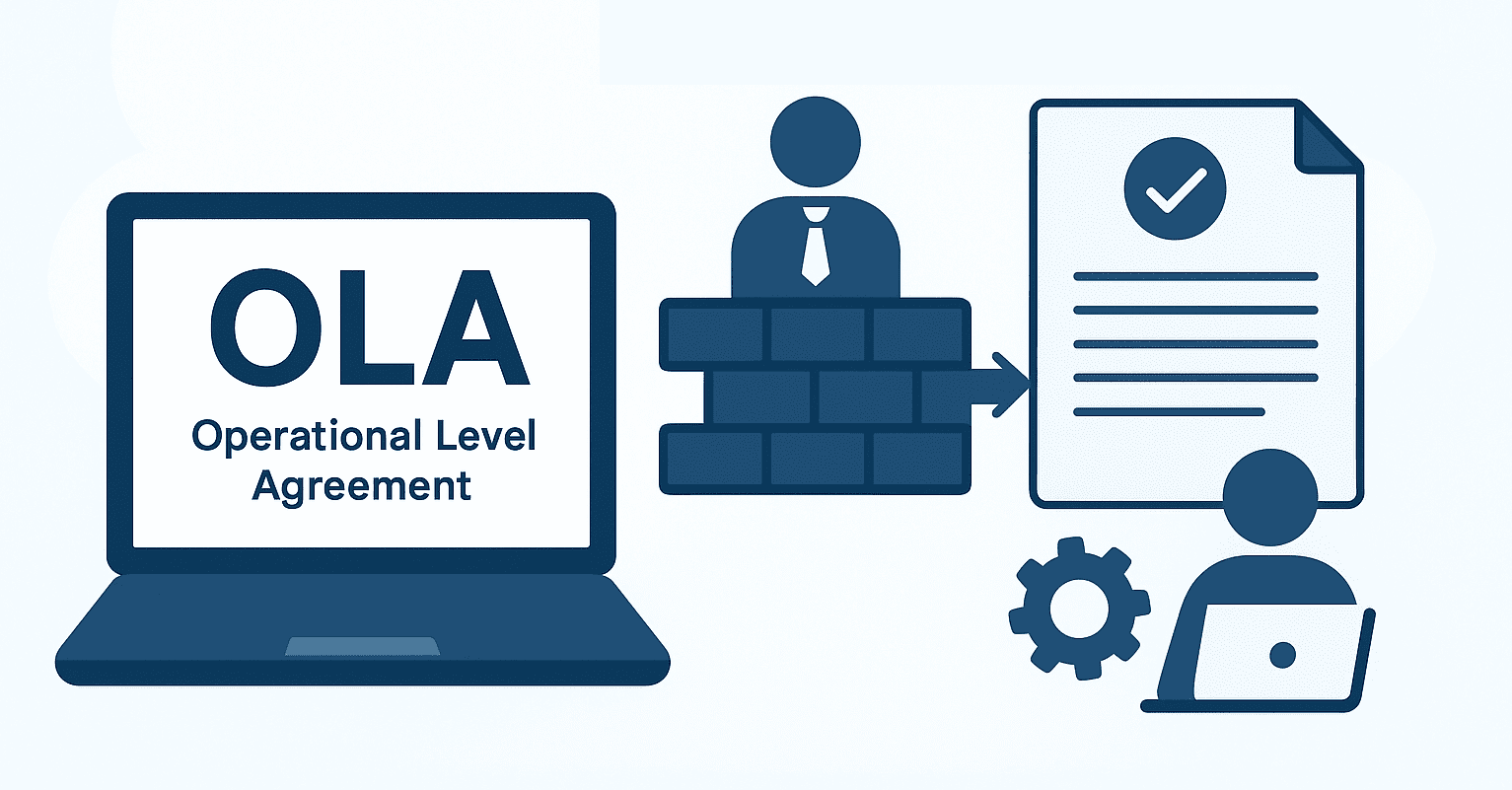 OLA - что это такое, зачем нужно и отличие от SLA