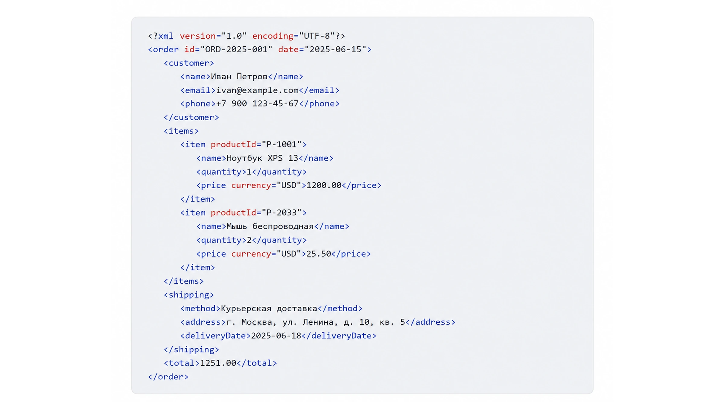 Пример XML-документа заказа