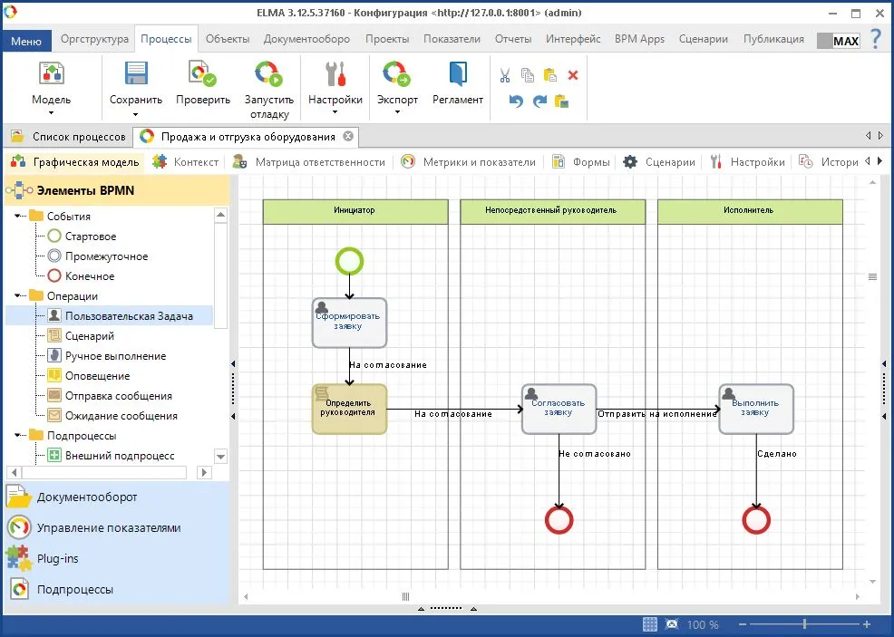 Программа для моделирования бизнес-процессов - Дизайнер ELMA