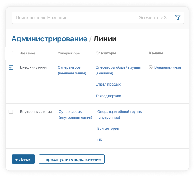 Разделяйте команды по зонам ответственности в ELMA365 Omni