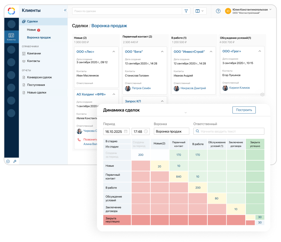 Ведение сделок