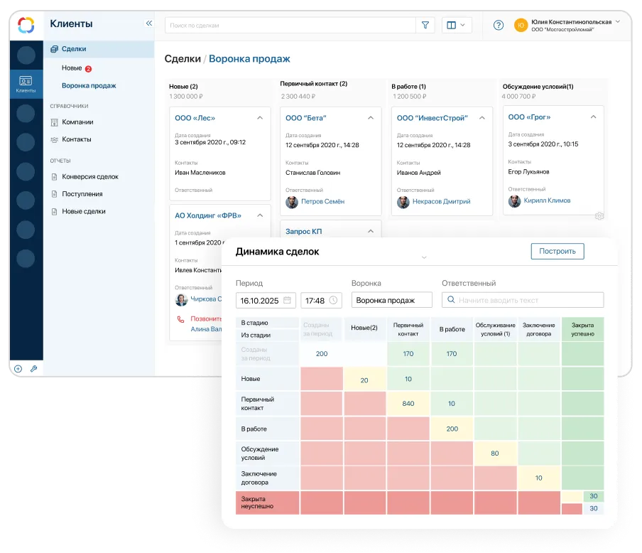 Ведение сделок