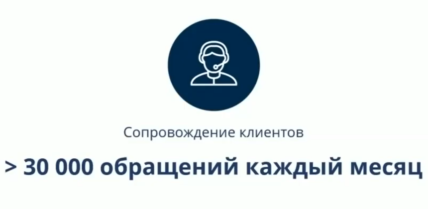 Обработка обращений с RPA