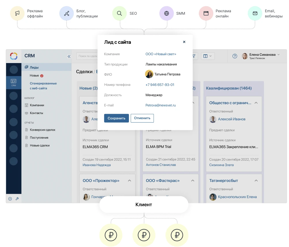 Первая линия продаж с ELMA365 CRM
