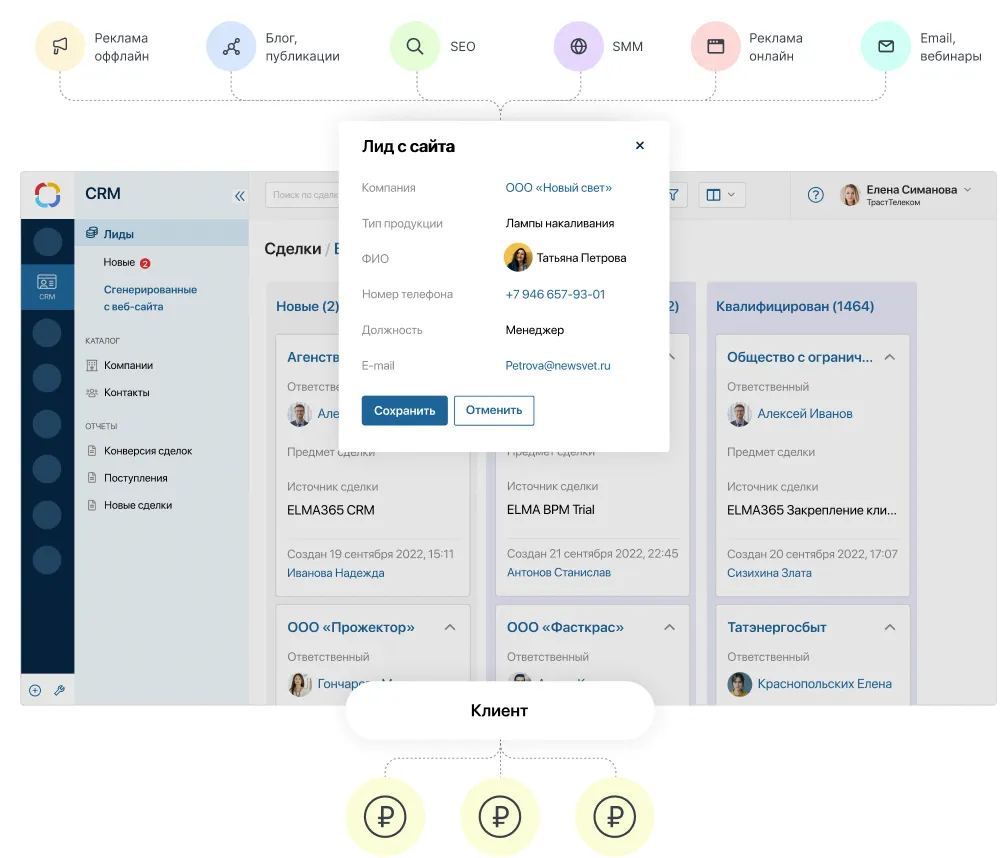 Первая линия продаж с ELMA365 CRM