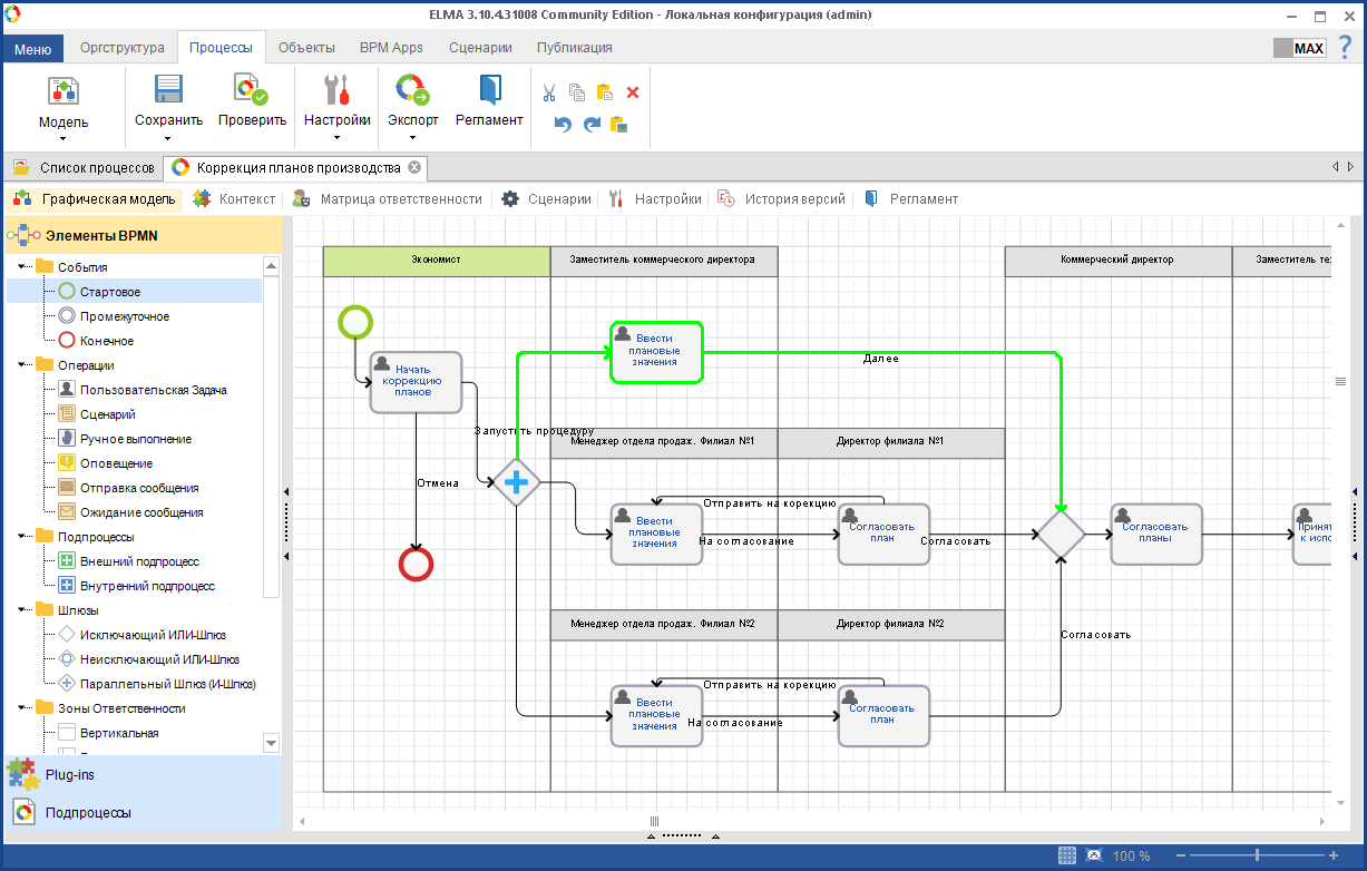 Улучшайте бизнес-процессы