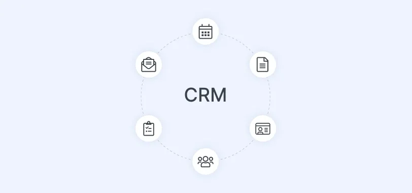 Основные задачи CRM-системы
