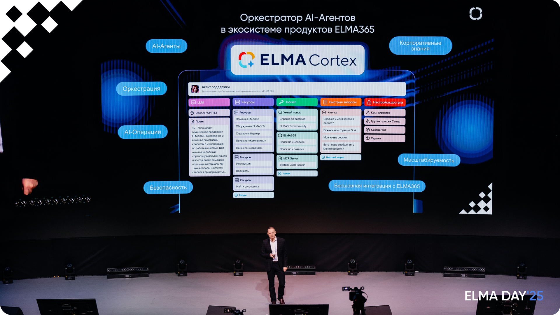 Алексей Трефилов - ED