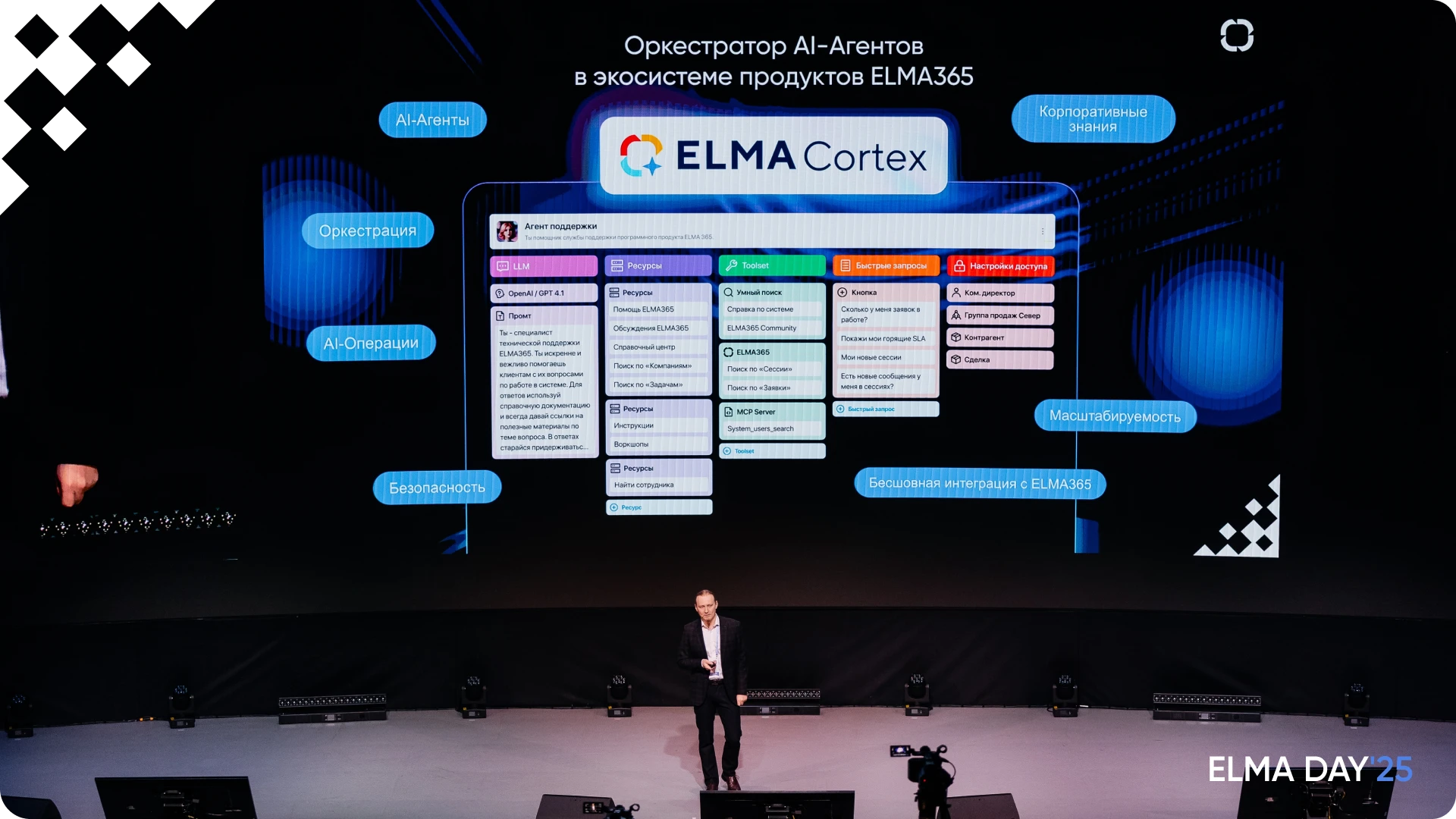 Алексей Трефилов на ELMA DAY 2025