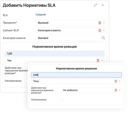Нормативы SLA в ELMA365 Клиентский сервис Нормативы SLA в ELMA365 Клиентский сервис