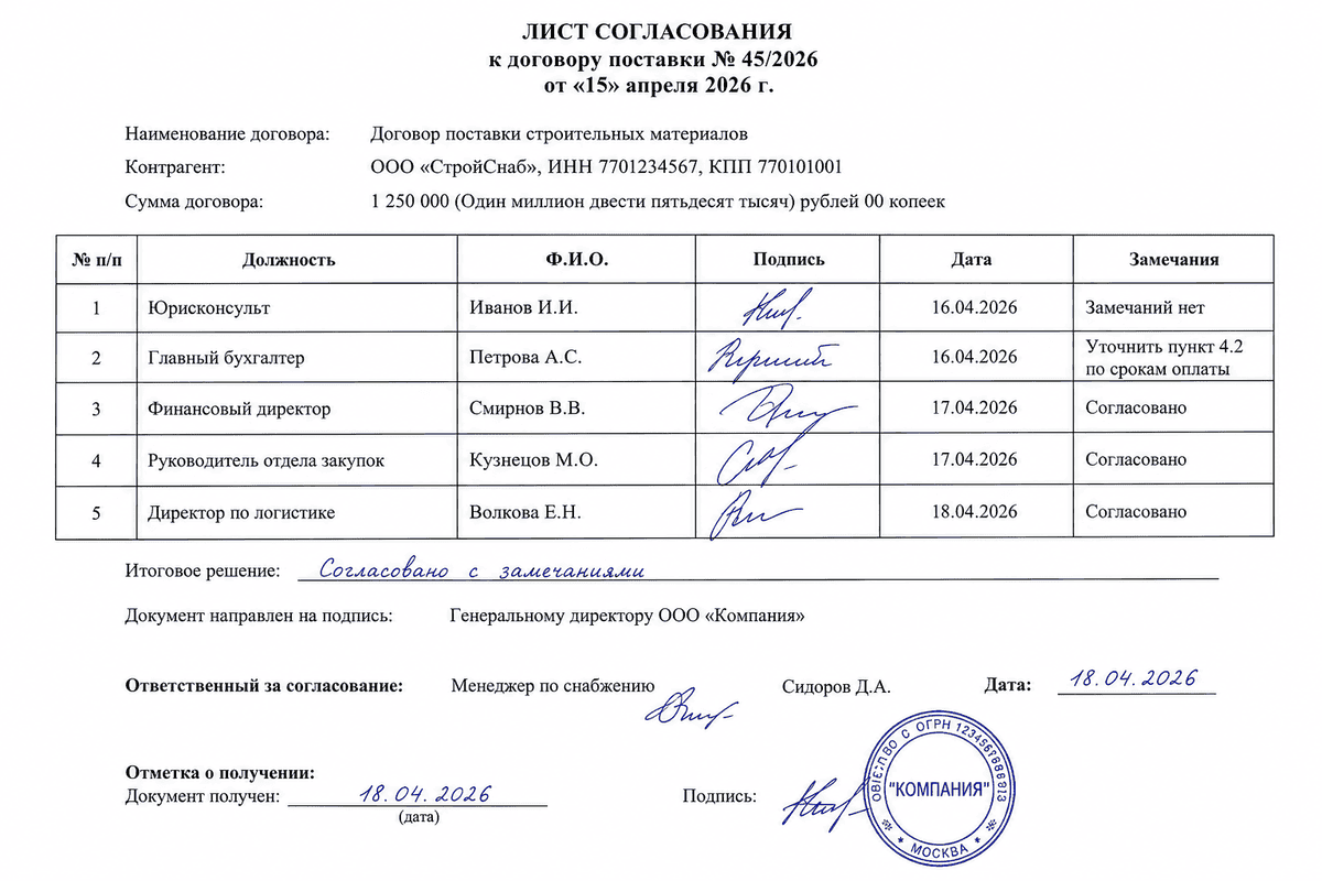 Пример заполненного листа согласования с подписями и замечаниями Образец заполненного листа согласования с подписями и замечаниями