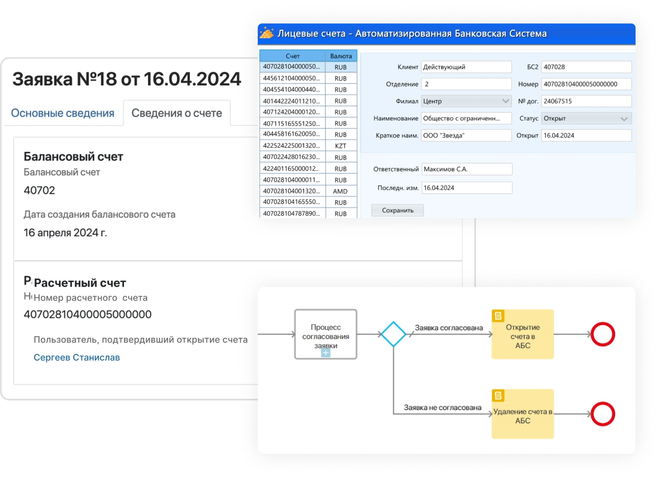 Организуйте весь жизненный цикл расчетного счета в одном месте без участия сотрудников банка