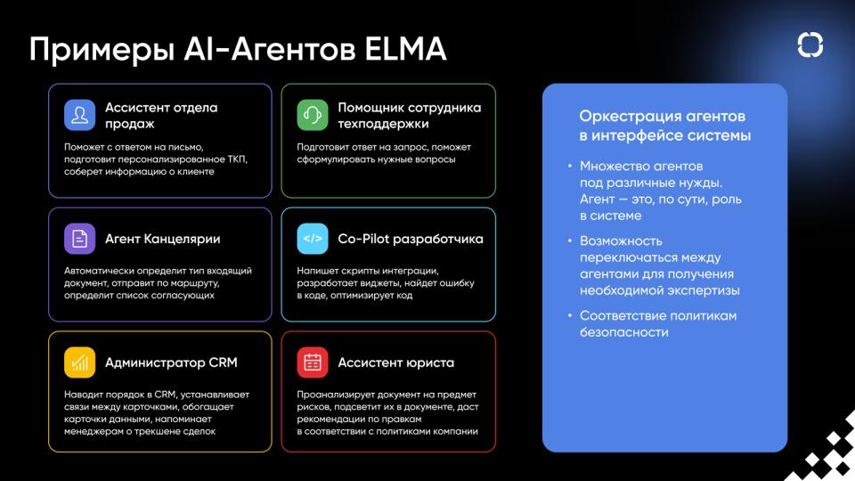 Примеры AI-Агентов в системе ELMA365