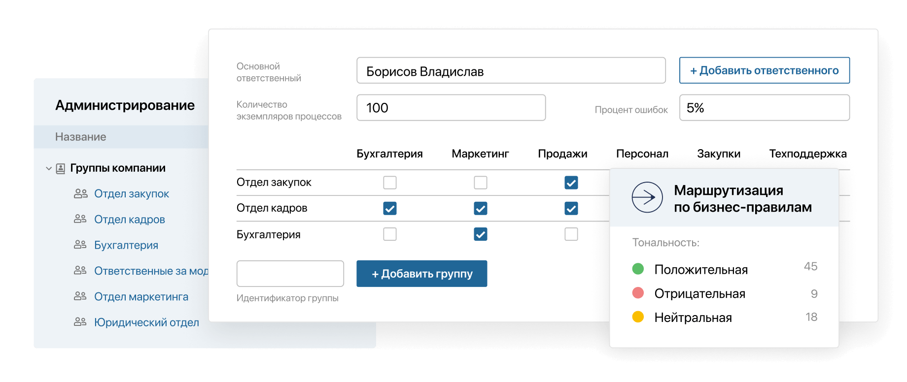 Умная маршрутизация