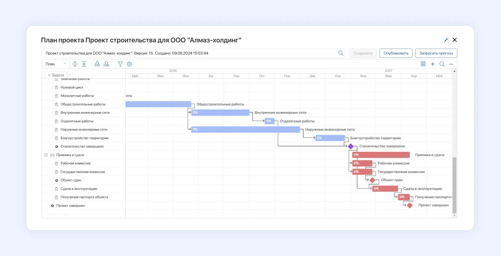 Приемка и сдача работ в ELMA365 Проекты