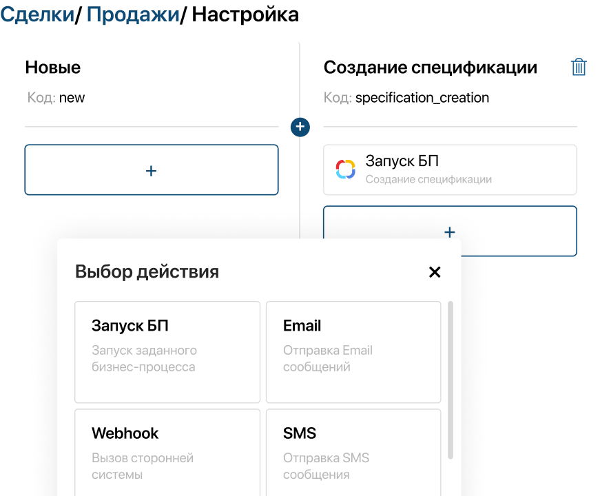 Увеличение конверсии