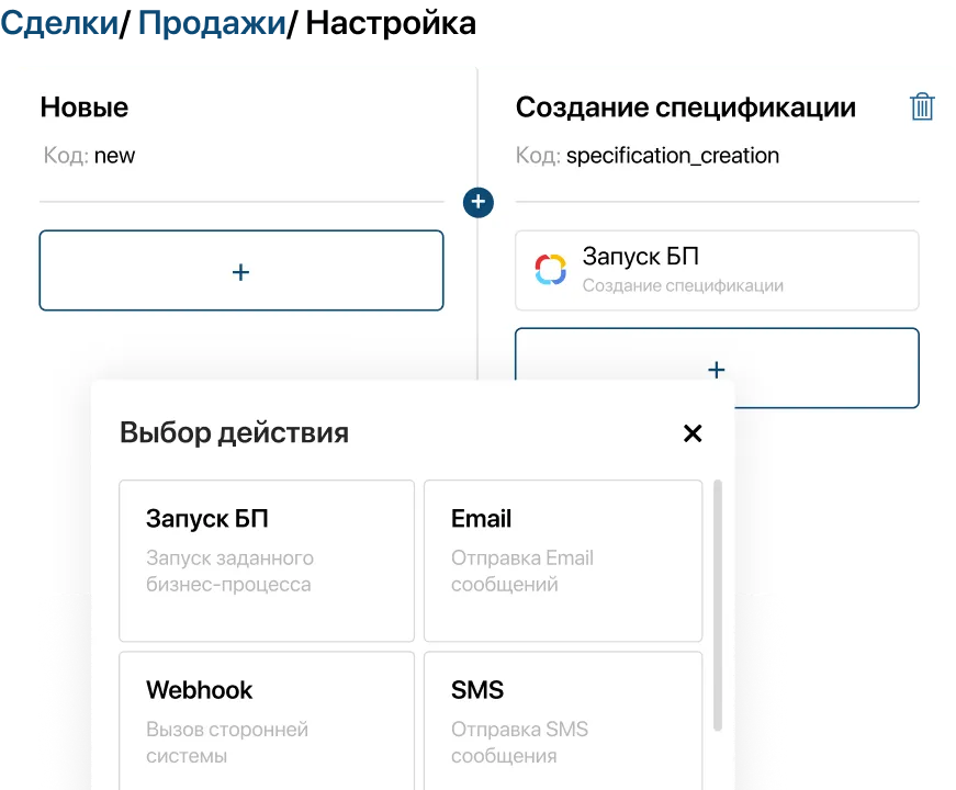 Увеличение конверсии