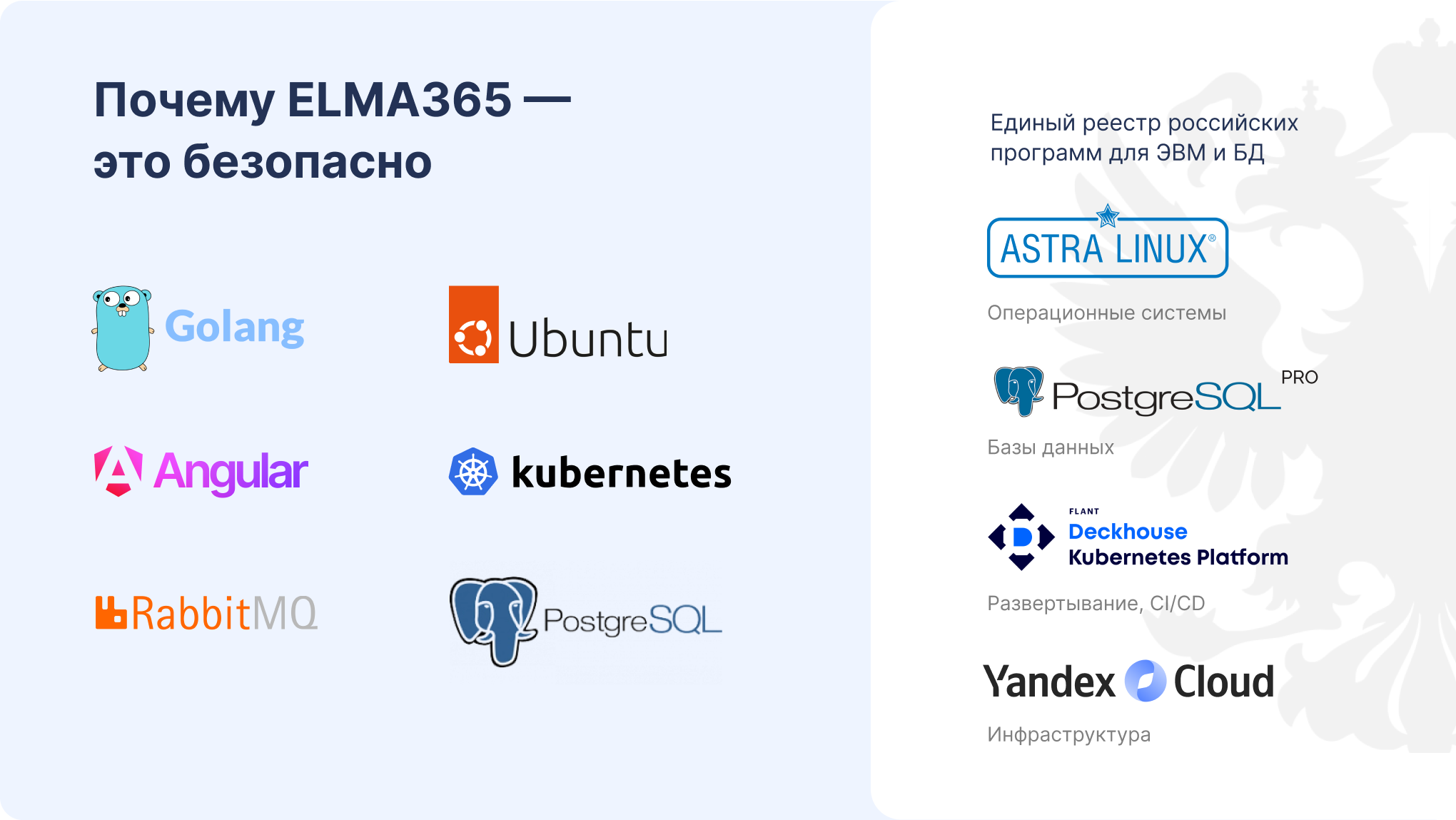 Почему ELMA - это безопасная замена Oracle