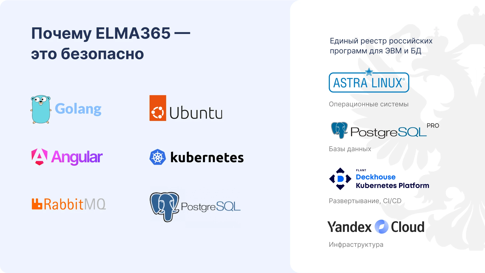 ELMA365 - это безопасная замена Oracle Почему ELMA - это безопасная замена Oracle
