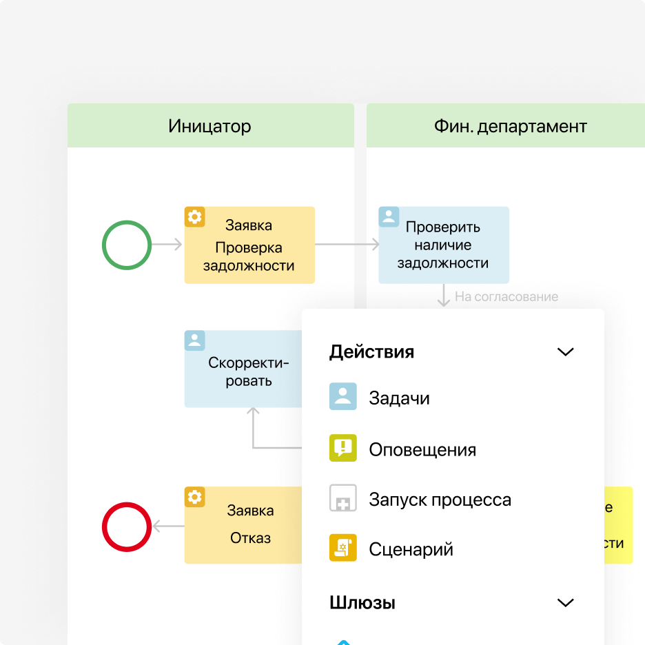 Консолидация данных о распределительных центрах и пунктах выдачи товара с помощью ELMA365 CRM
