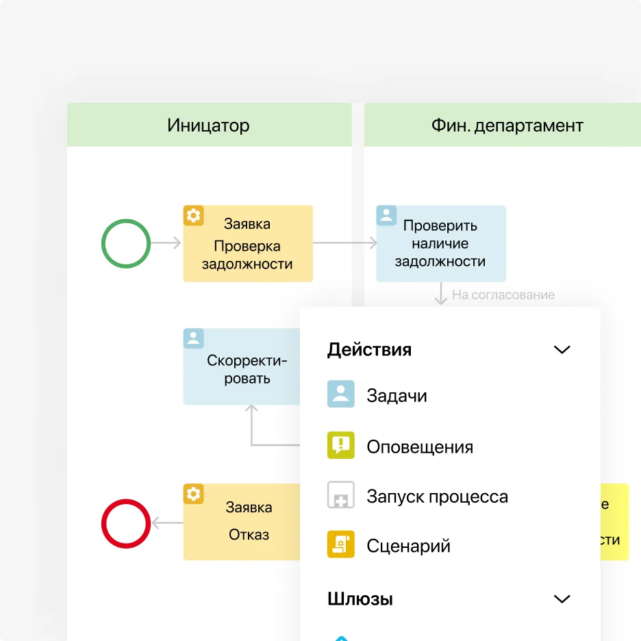 Консолидация данных о распределительных центрах и пунктах выдачи товара с помощью ELMA365 CRM