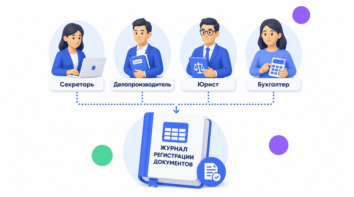 Кто ведет журнал регистрации документов: секретарь, делопроизводитель, юрист и бухгалтер