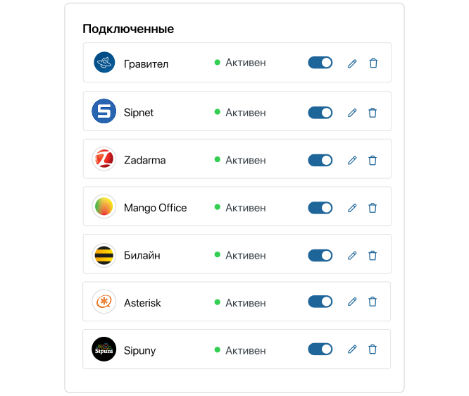 Подключайте телефонию к единому контуру коммуникаций в ELMA365 Omni