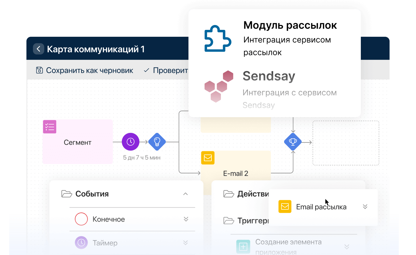 CSP Hub