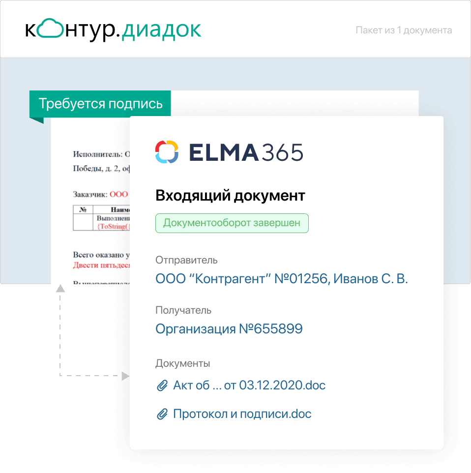 Интеграция ELMA365 c Контур Диадок Интеграция ELMA365 c Контур.Диадок