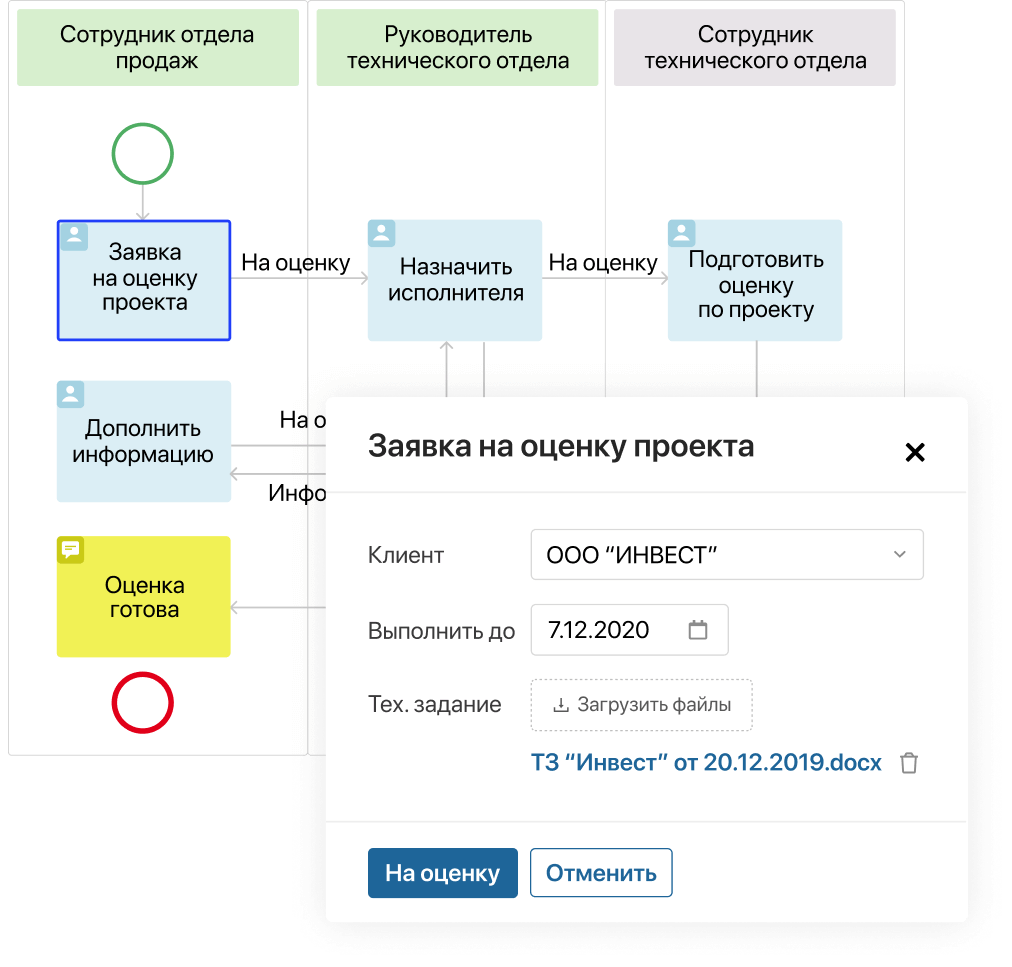 ELMA365 CRM: адаптация под запросы бизнеса с помощью Low-code ELMA365 CRM: адаптация под запросы бизнеса с помощью Low-code