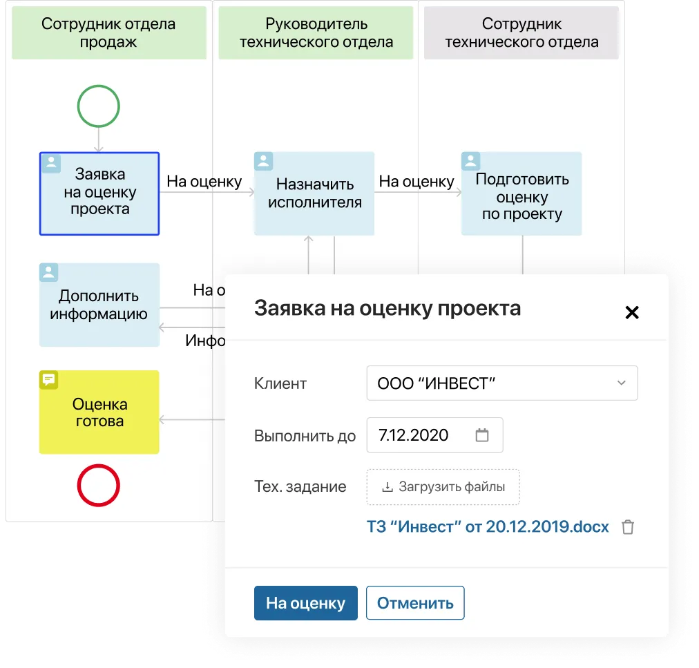 ELMA365 CRM: адаптация под запросы бизнеса с помощью Low-code