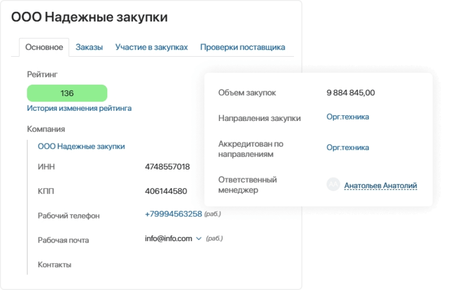 Единый реестр поставщиков и полная история взаимодействия Единый реестр поставщиков и полная история взаимодействия