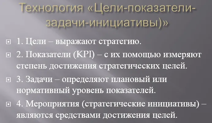 Технология цели-показатели-задачи-инициативы Технология цели-показатели-задачи-инициативы