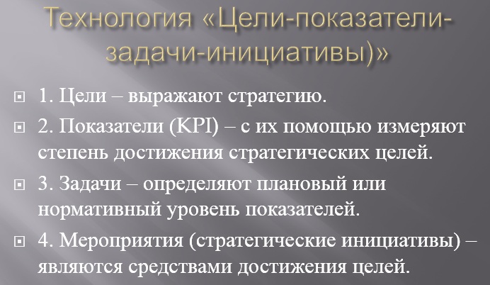 Технология цели-показатели-задачи-инициативы