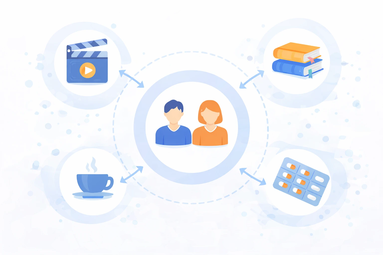 Косвенные конкуренты