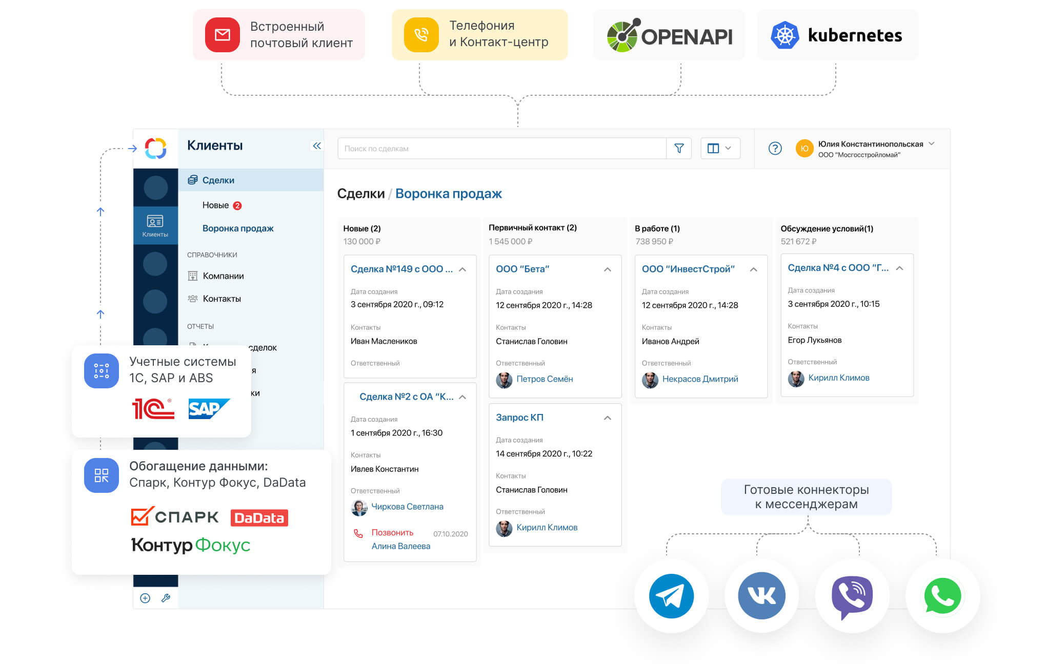 надежная интеграция