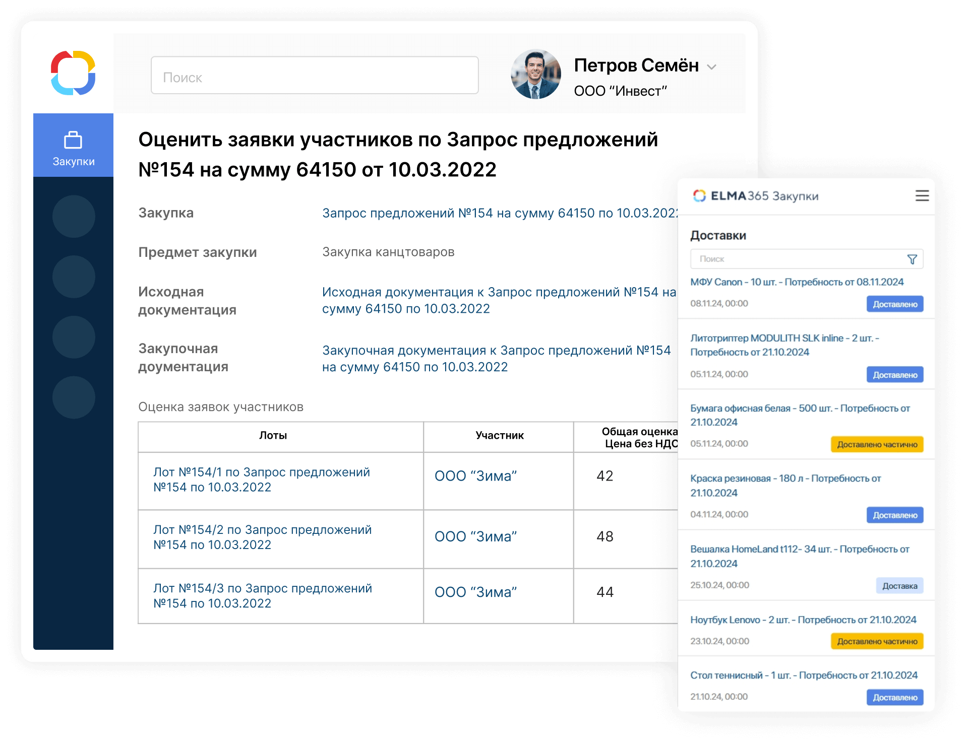 Оценка заявок участников