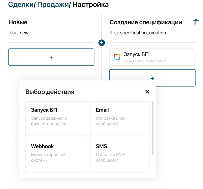 Поддержка сложных процессов продаж в ELMA365 CRM