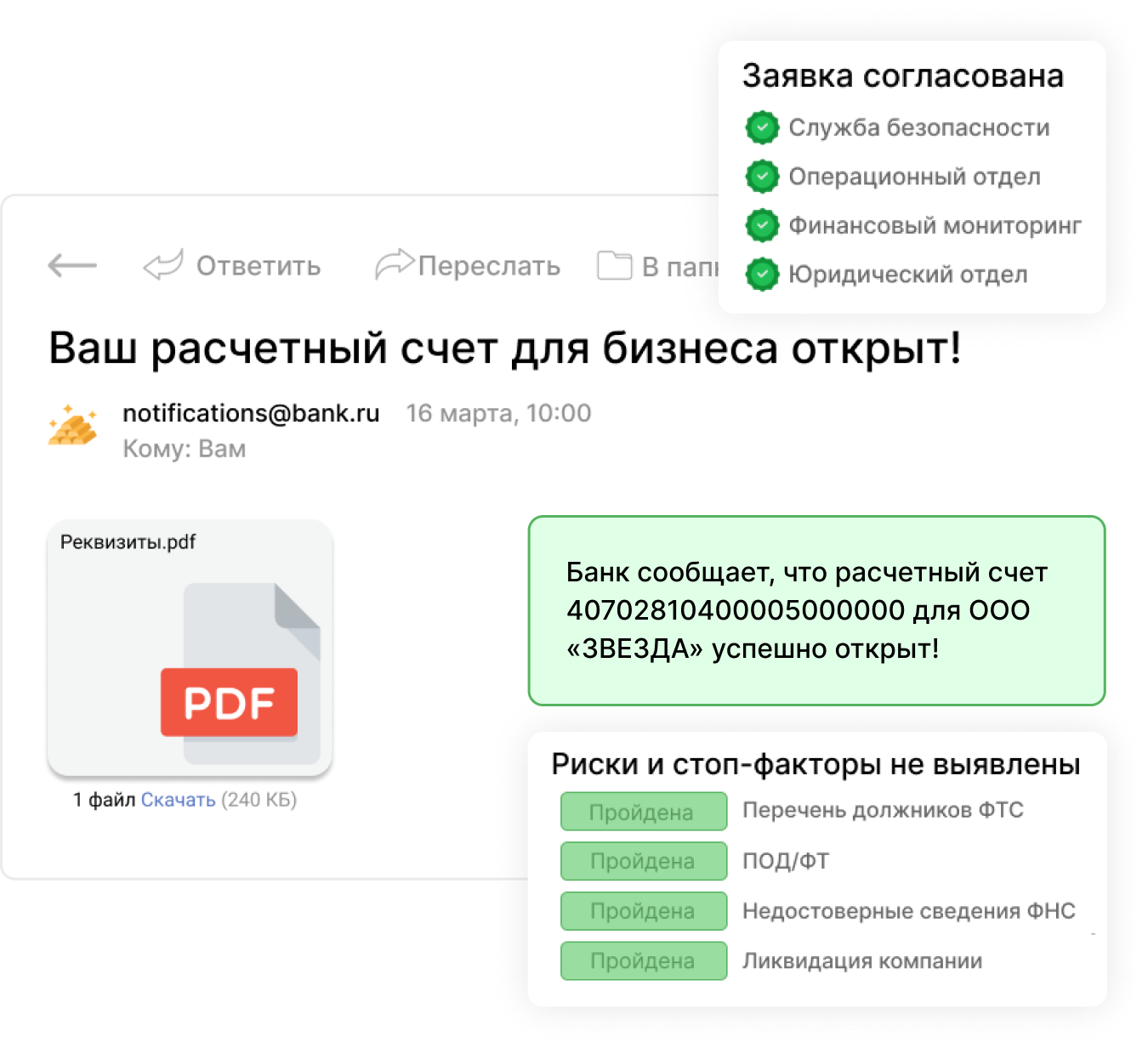Улучшите клиентский опыт