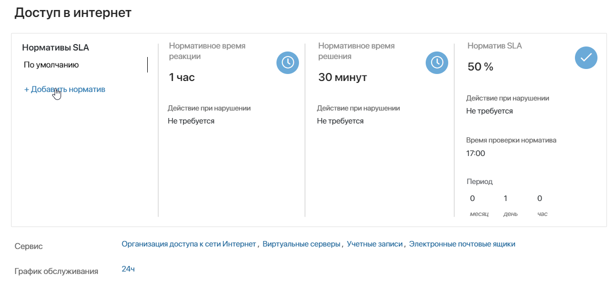 Нормативы SLA в ELMA365 Клиентский сервис Нормативы SLA в ELMA365 Клиентский сервис