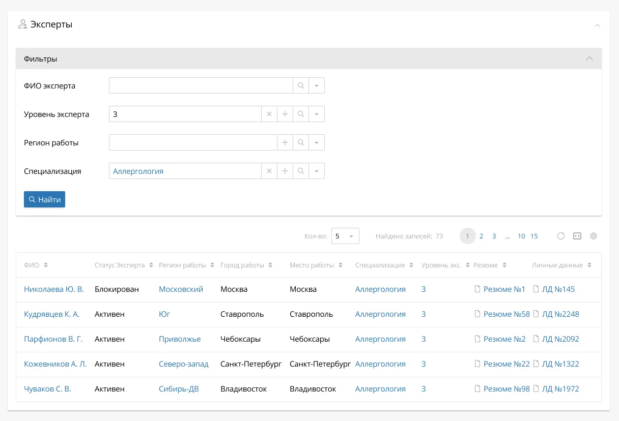Работа с профессиональным сообществом