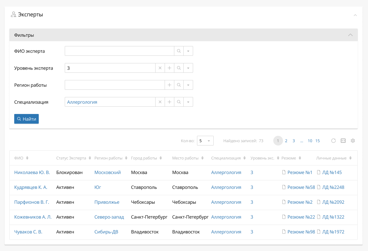 Работа с профессиональным сообществом