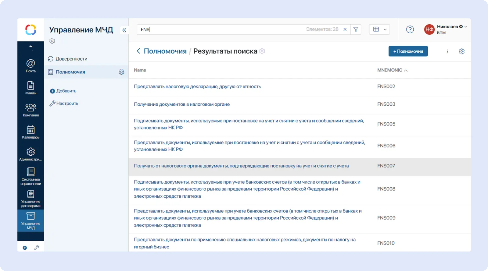 Встроенный Классификатор полномочий