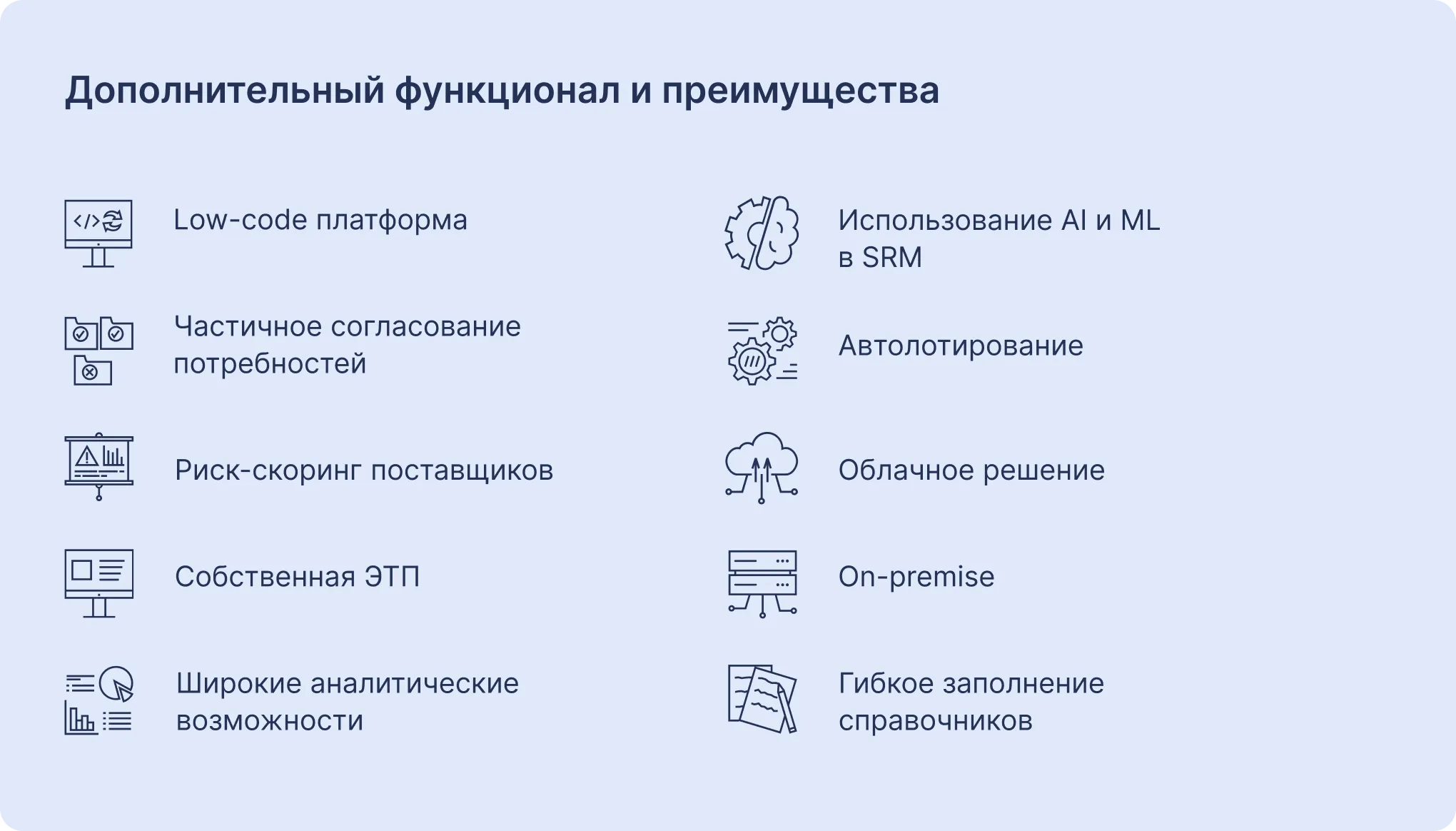 Технологии Доверия: ELMA365 Закупки