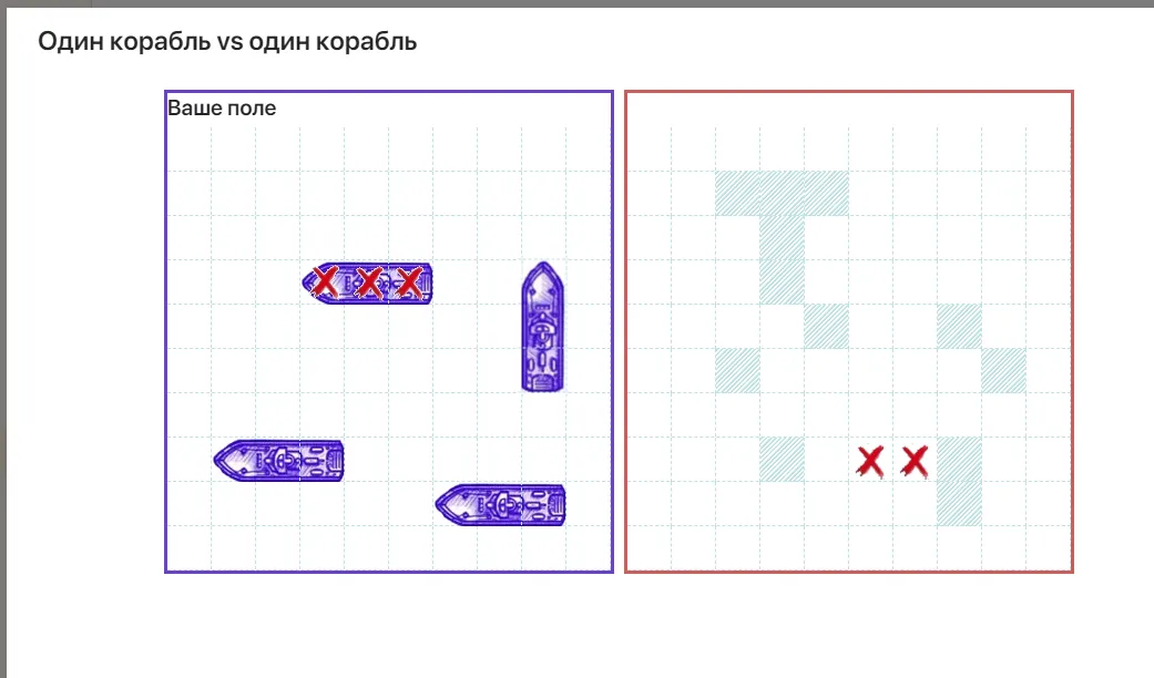 Морской бой в&nbsp;Low-code системе ELMA365