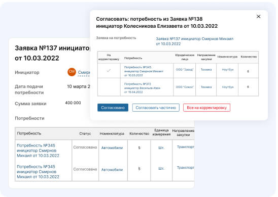 Потребности