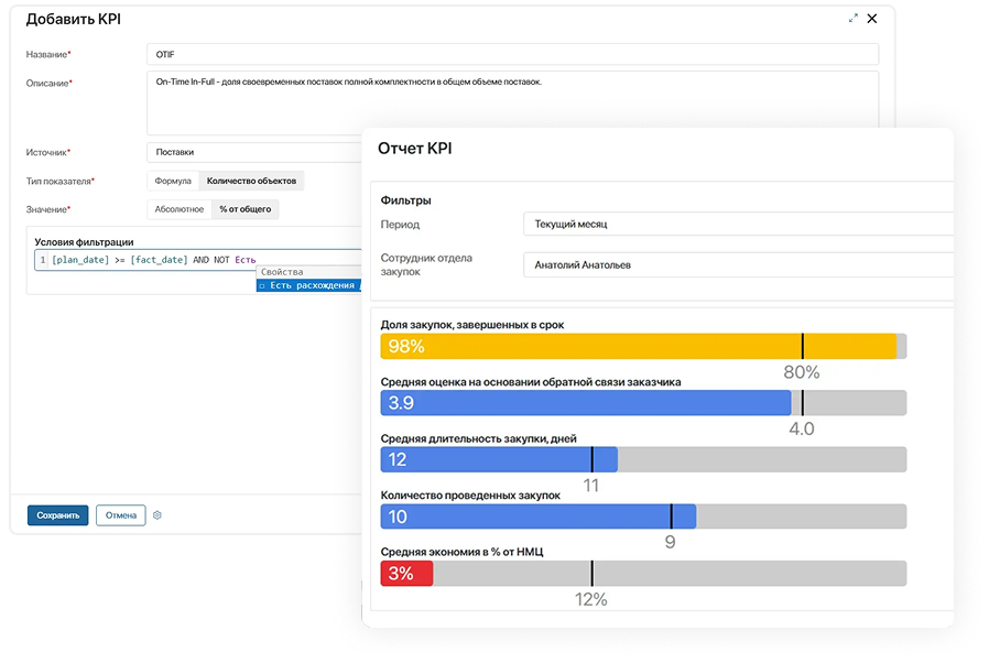 Настраивайте собственные KPI для оценки результатов работы сотрудников и поставщиков в ELMA365 Закупки