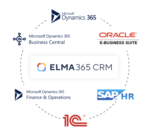 Интеграция с учетными системами системы ELMA365 CRM