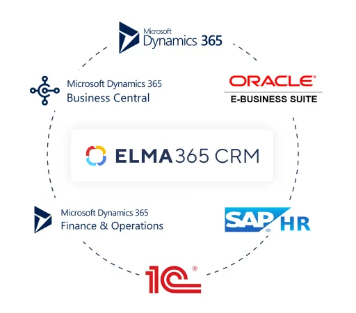 Интеграция с учетными системами системы ELMA365 CRM