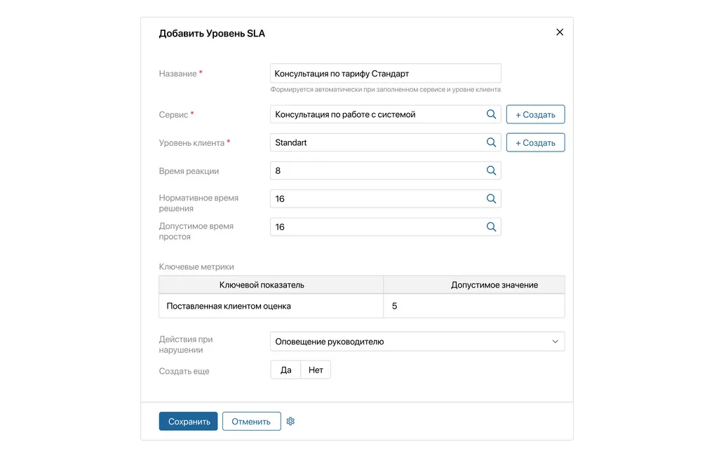 Контроль и управление SLA